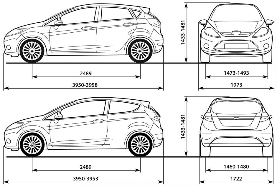 Габариные размеры Форд Фиеста (Ford Fiesta) 2015 год
