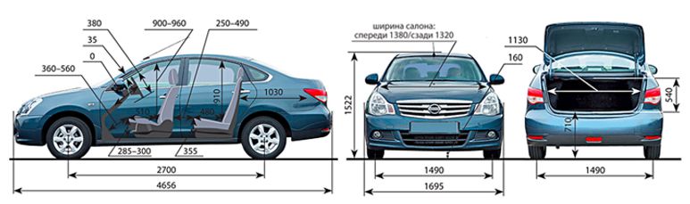 Габариты и размеры Ниссан Альмера (Nissan Almera)